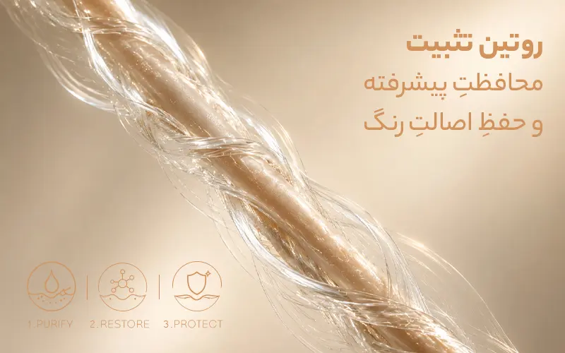 خانه 27 Feriia ir تثبیت 1